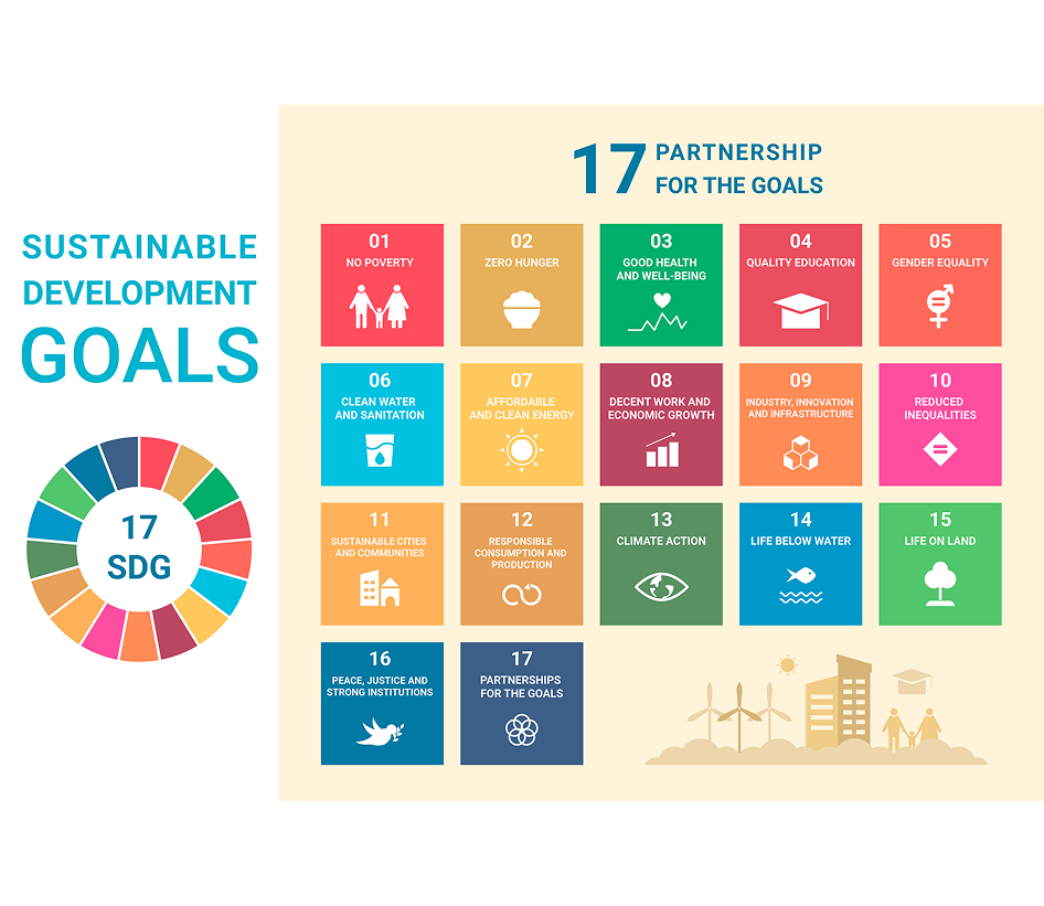 An image illustrating partnering